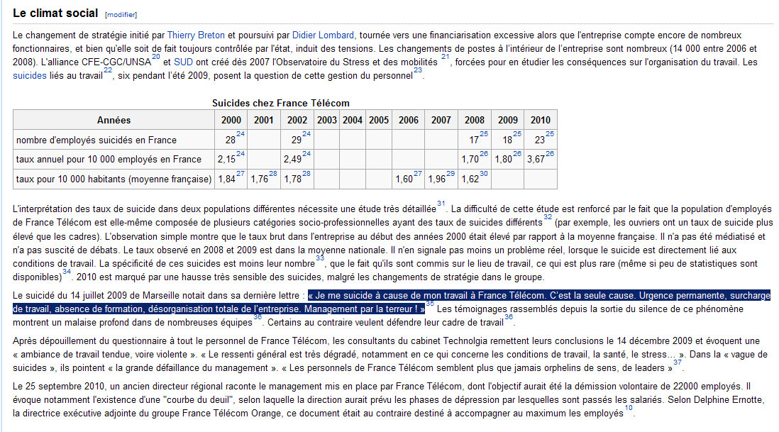 extrait d ela page Wikipedia de France Télécom